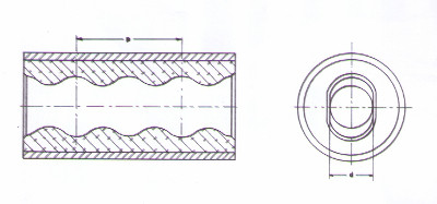 disegno sezione statore pompa monovite a capacità progressiva
