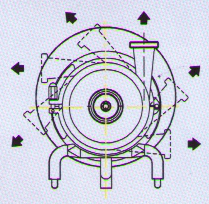 corpo pompa centrifuga sanitaria