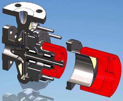 pompa trascinamento magnetico sezione